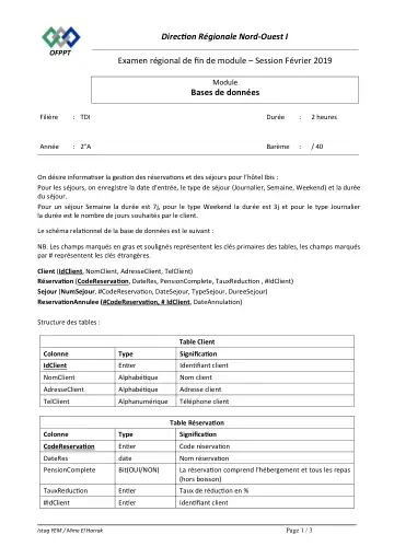 Première page : TDI 2A