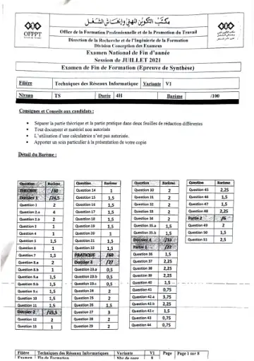 Première page : EFF2021 TRI