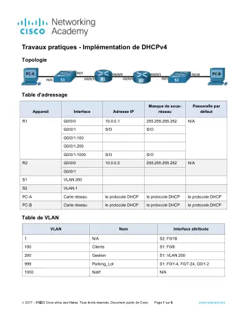 Première page : 7.4.2 Lab Implement DHCPv4