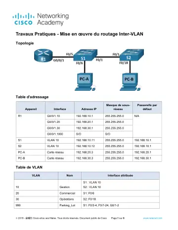 Première page : 4.5.2 Lab Implement Inter VLAN Routing