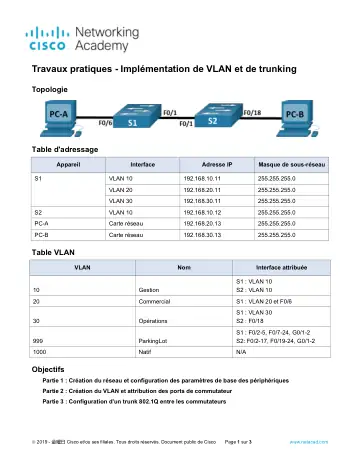 Première page : 3.6.2 Lab Implement VLANs and Trunking