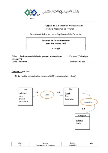 Première page : 19.6 NTIC TDI EFF Théorie