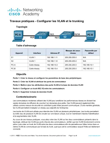 Première page : 3.4.6 Lab Configure VLANs and Trunking