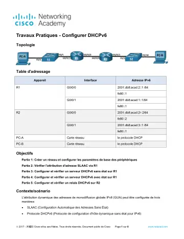 Première page : 8.5.1 Lab Configure DHCPv6