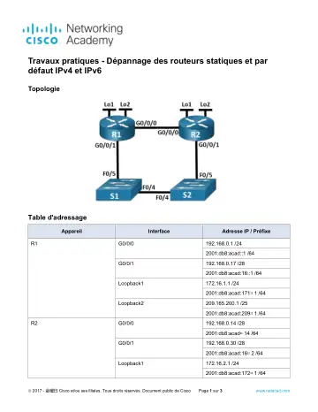 Première page : 16.3.2 Lab Troubleshoot IPv4 and IPv6 Static and Default Routes