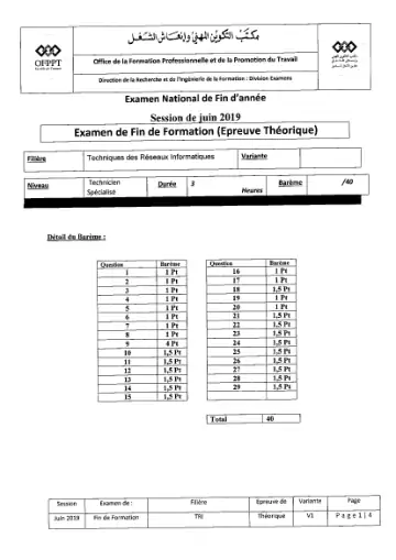 Première page : 2019 TH TRI