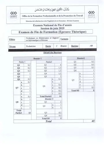 Première page : 2019 TH TMSIR1