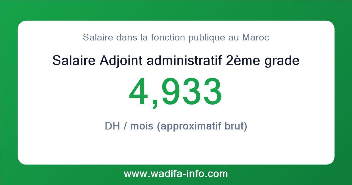 Salaire Adjoint administratif 2ème grade au Maroc 2026 — grille officielle de la fonction publique