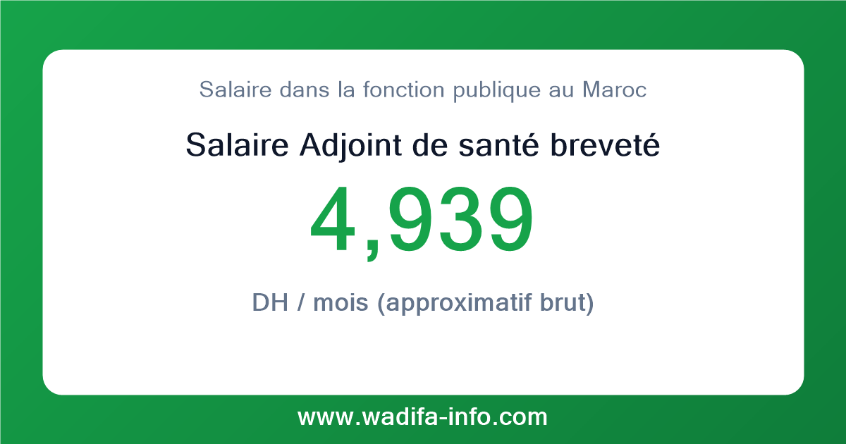 Salaire Adjoint de santé breveté au Maroc 2026 — grille officielle de la fonction publique