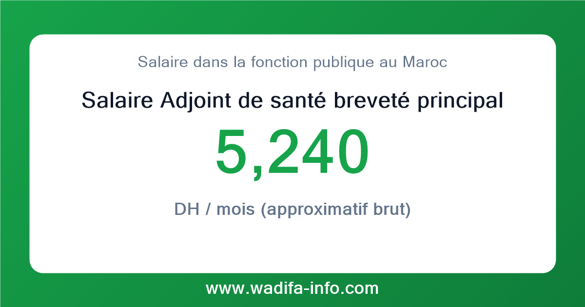 Salaire Adjoint de santé breveté principal au Maroc 2026 — grille officielle de la fonction publique