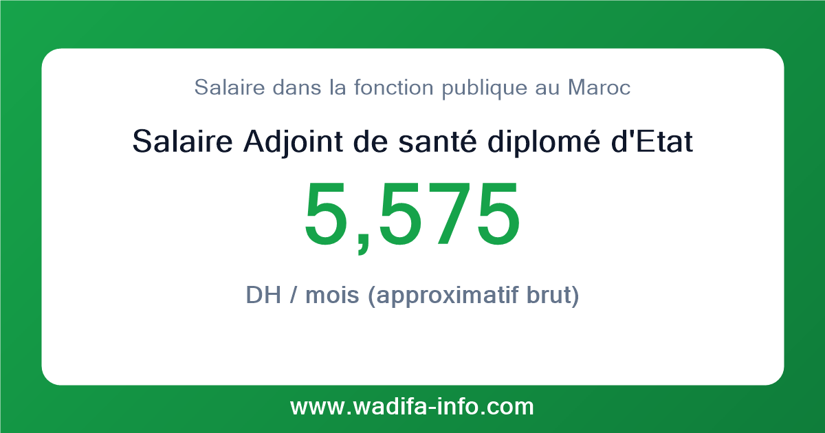 Salaire Adjoint de santé diplomé d'Etat au Maroc 2026 — grille officielle de la fonction publique