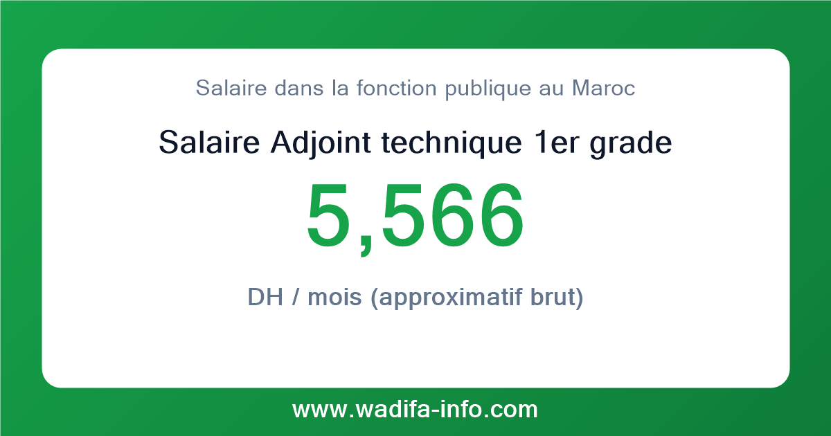 Salaire Adjoint technique 1er grade au Maroc 2026 — grille officielle de la fonction publique