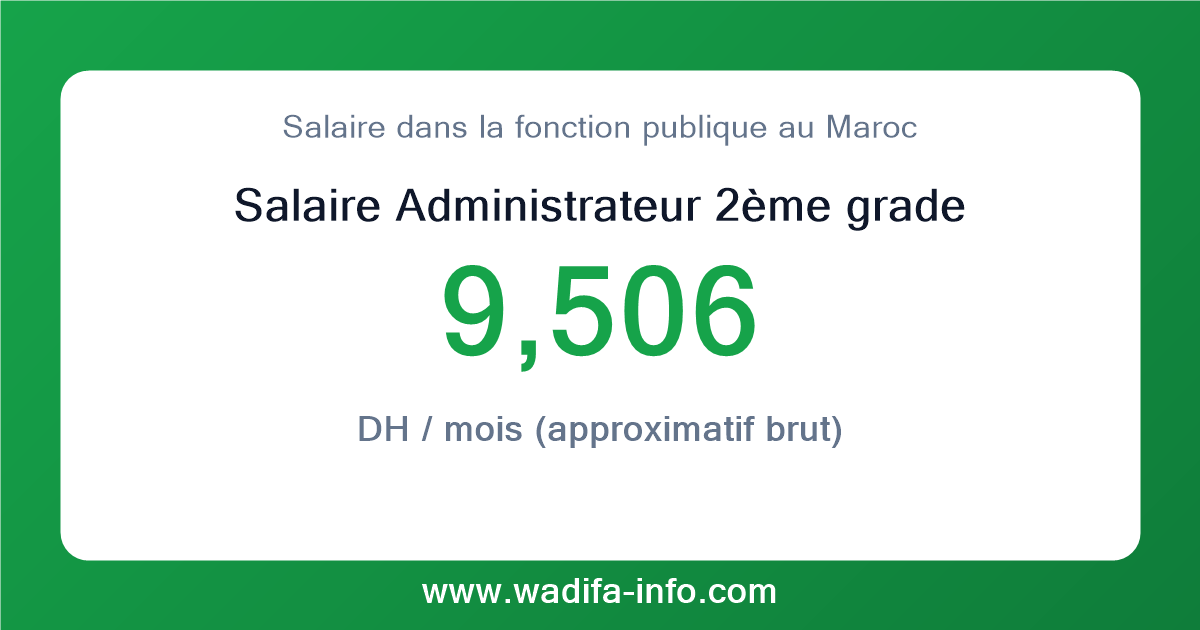 Salaire Administrateur 2ème grade au Maroc 2026 — grille officielle de la fonction publique