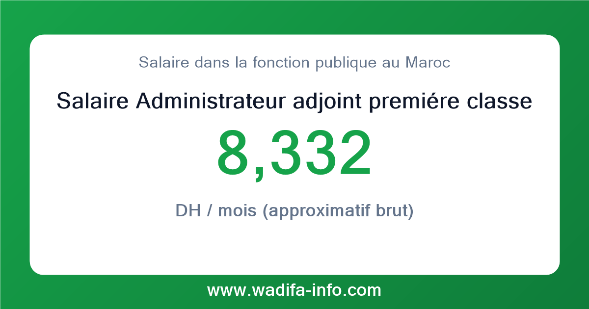 Salaire Administrateur adjoint premiére classe au Maroc 2026 — grille officielle de la fonction publique
