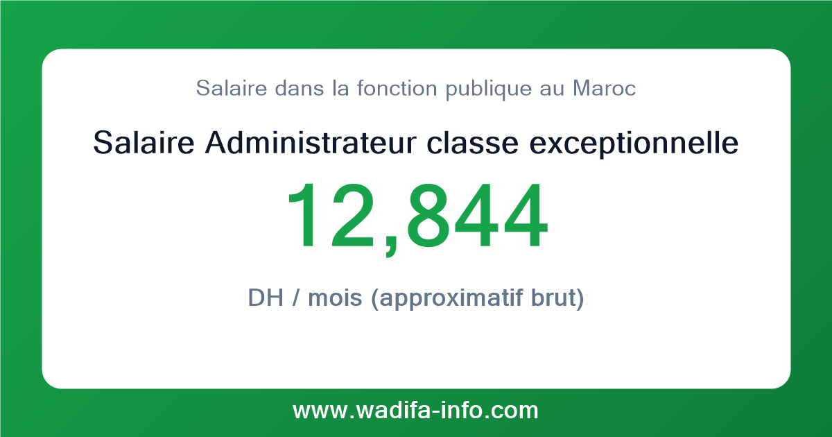 Salaire Administrateur classe exceptionnelle au Maroc 2026 — grille officielle de la fonction publique