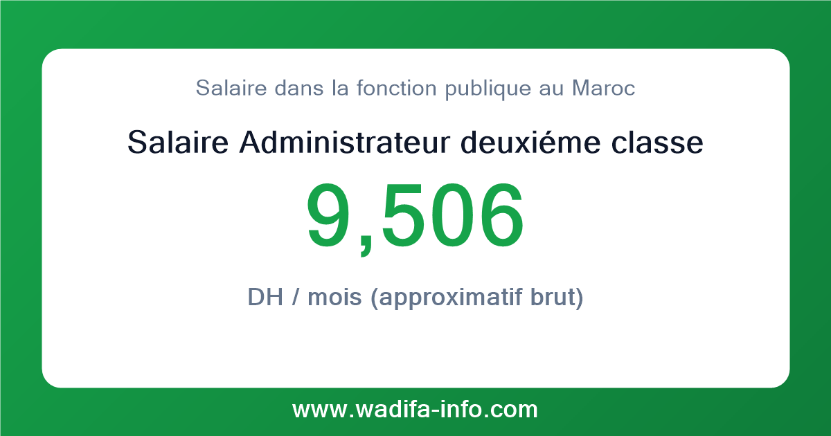 Salaire Administrateur deuxiéme classe au Maroc 2026 — grille officielle de la fonction publique