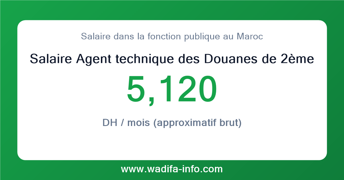 Salaire Agent technique des Douanes de 2ème grade au Maroc 2026 — grille officielle de la fonction publique
