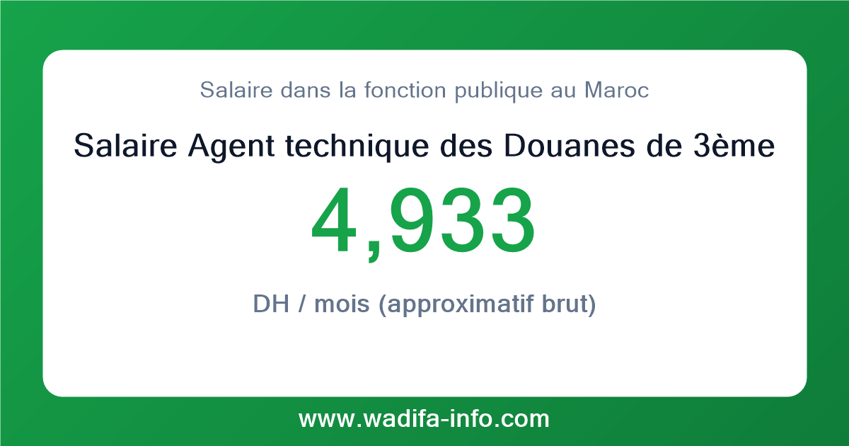 Salaire Agent technique des Douanes de 3ème grade au Maroc 2026 — grille officielle de la fonction publique