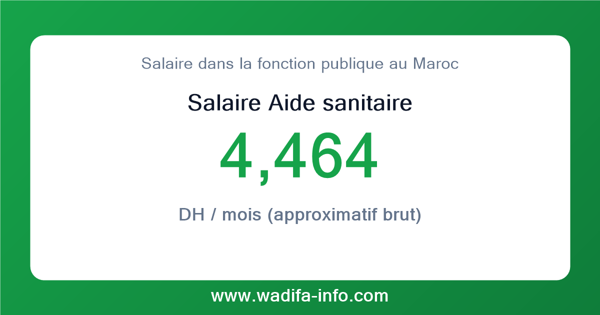 Salaire Aide sanitaire au Maroc 2026 — grille officielle de la fonction publique