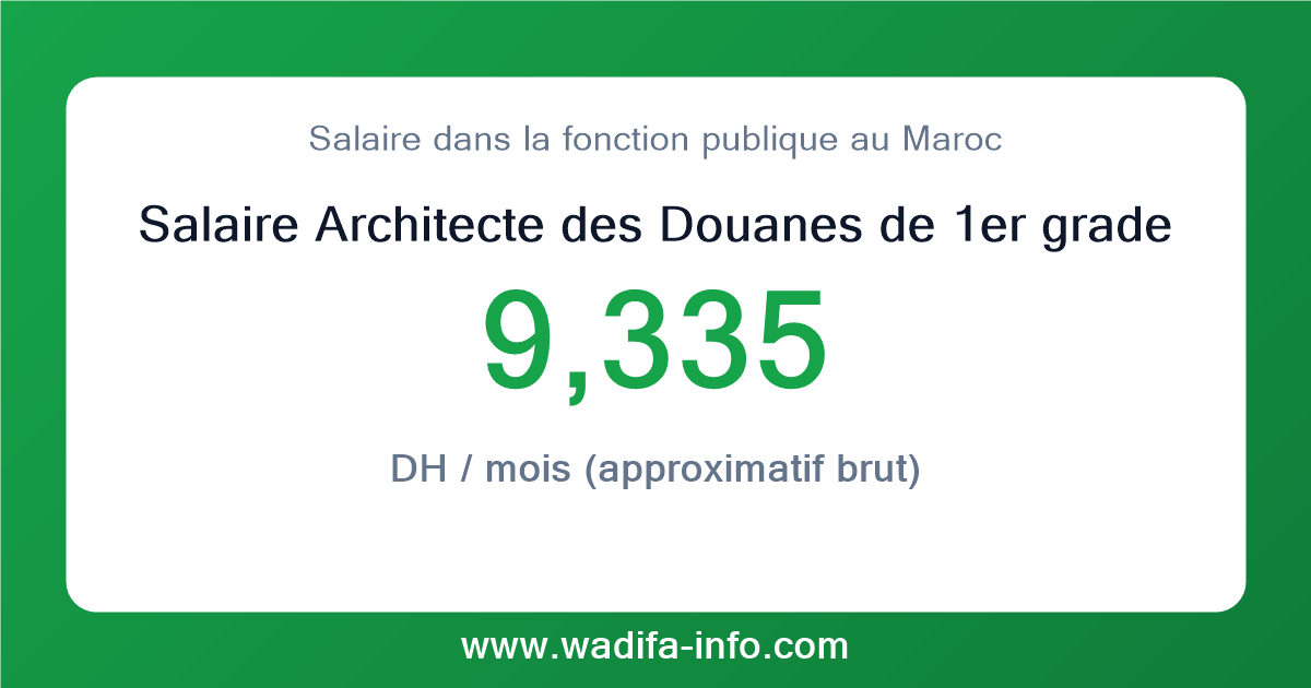 Salaire Architecte des Douanes de 1er grade au Maroc 2026 — grille officielle de la fonction publique