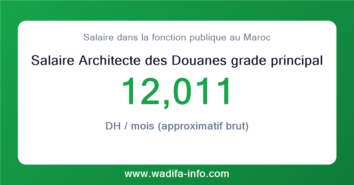 Salaire Architecte des Douanes grade principal au Maroc 2026 — grille officielle de la fonction publique