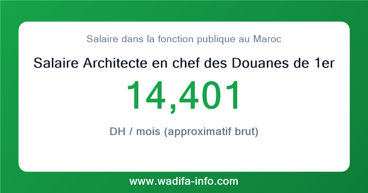 Salaire Architecte en chef des Douanes de 1er grade au Maroc 2026 — grille officielle de la fonction publique