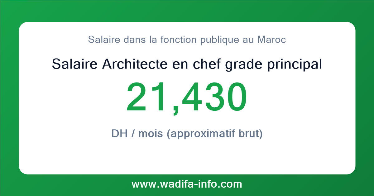 Salaire Architecte en chef grade principal au Maroc 2026 — grille officielle de la fonction publique