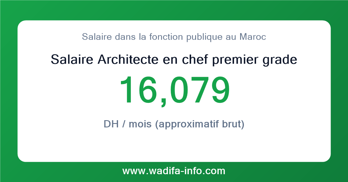Salaire Architecte en chef premier grade au Maroc 2026 — grille officielle de la fonction publique