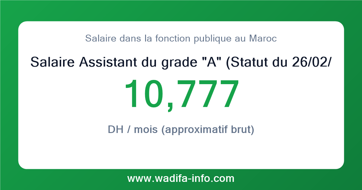 Salaire Assistant du grade "A" (Statut du 26/02/1975) au Maroc 2026 — grille officielle de la fonction publique