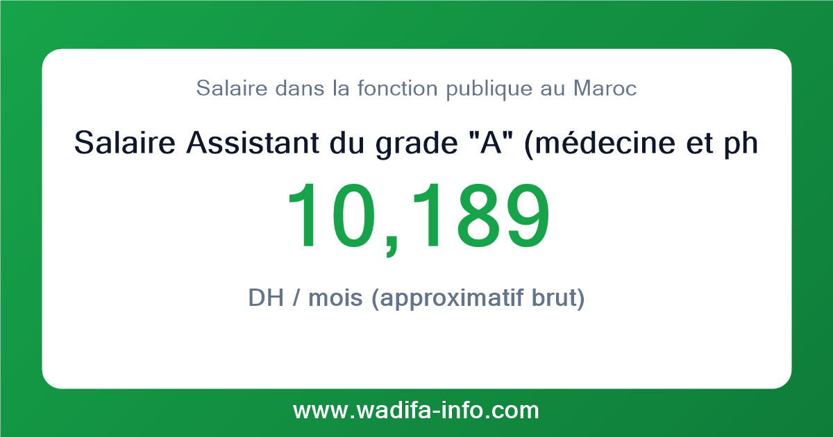 Salaire Assistant du grade "A" (médecine et pharmacie) au Maroc 2026 — grille officielle de la fonction publique