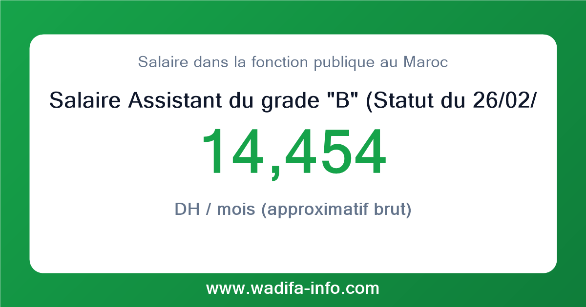 Salaire Assistant du grade "B" (Statut du 26/02/1975) au Maroc 2026 — grille officielle de la fonction publique