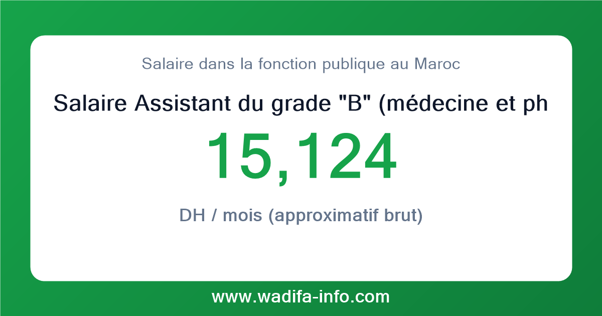 Salaire Assistant du grade "B" (médecine et pharmacie) au Maroc 2026 — grille officielle de la fonction publique