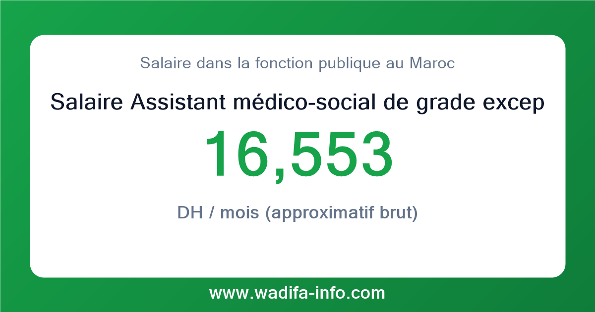 Salaire Assistant médico-social de grade exceptionnel au Maroc 2026 — grille officielle de la fonction publique