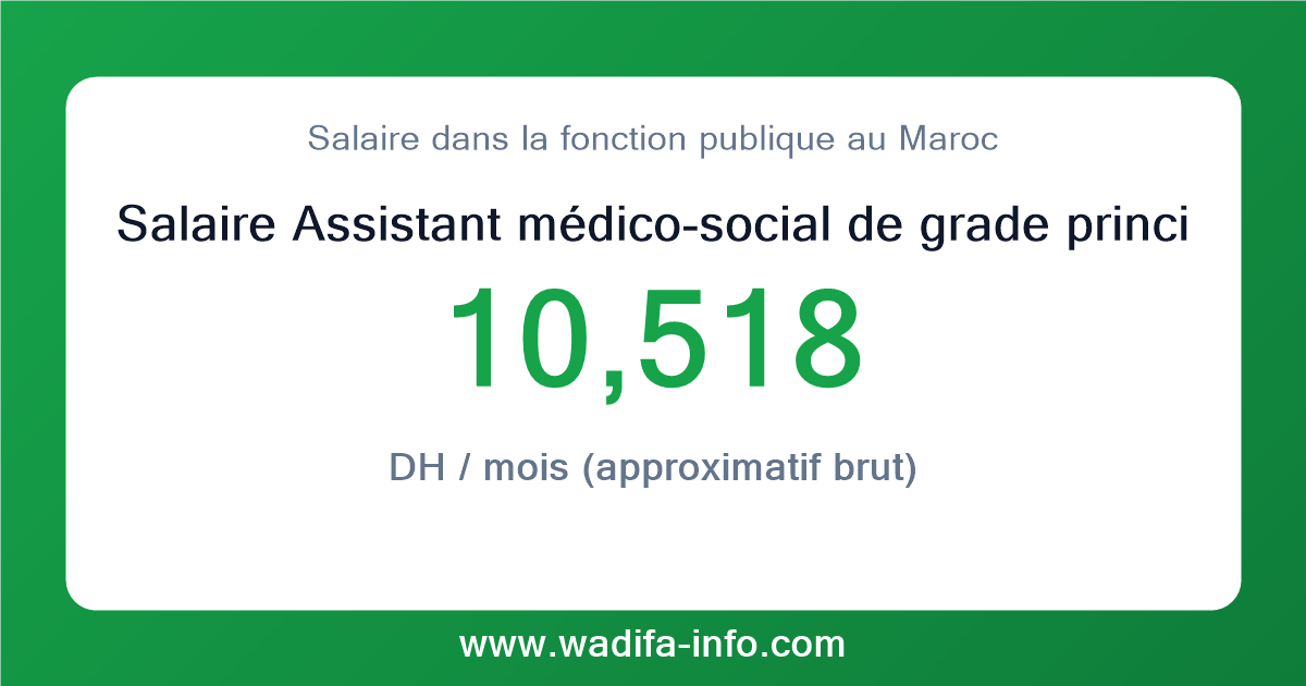 Salaire Assistant médico-social de grade principal au Maroc 2026 — grille officielle de la fonction publique