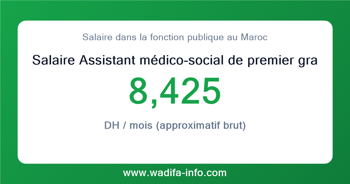 Salaire Assistant médico-social de premier grade au Maroc 2026 — grille officielle de la fonction publique