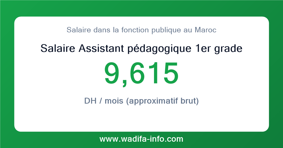 Salaire Assistant pédagogique 1er grade au Maroc 2026 — grille officielle de la fonction publique