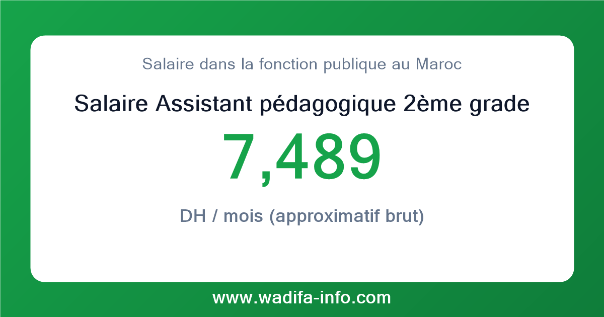 Salaire Assistant pédagogique 2ème grade au Maroc 2026 — grille officielle de la fonction publique
