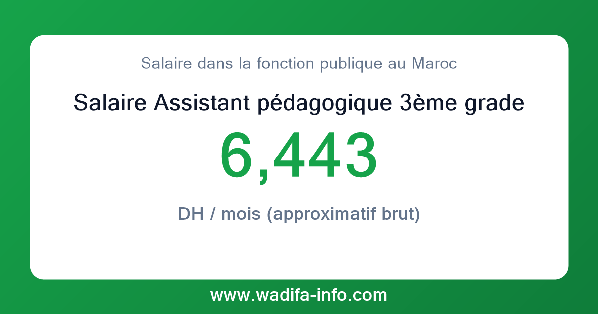 Salaire Assistant pédagogique 3ème grade au Maroc 2026 — grille officielle de la fonction publique