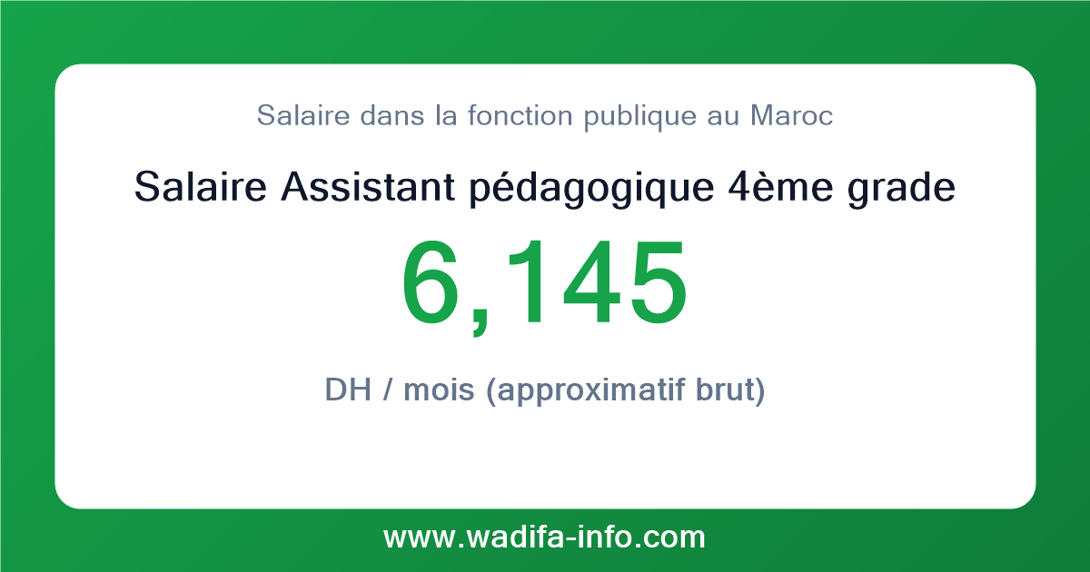 Salaire Assistant pédagogique 4ème grade au Maroc 2026 — grille officielle de la fonction publique