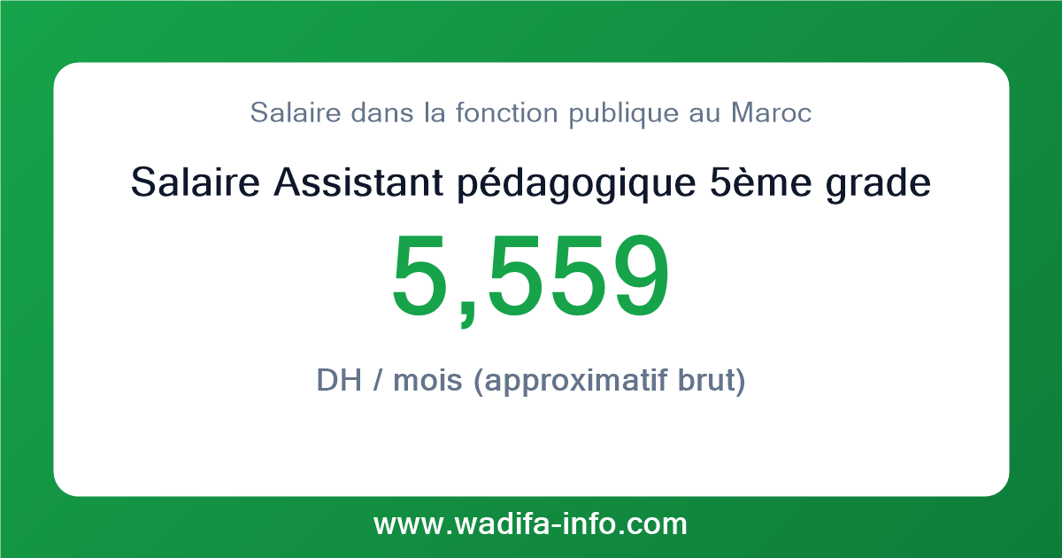 Salaire Assistant pédagogique 5ème grade au Maroc 2026 — grille officielle de la fonction publique