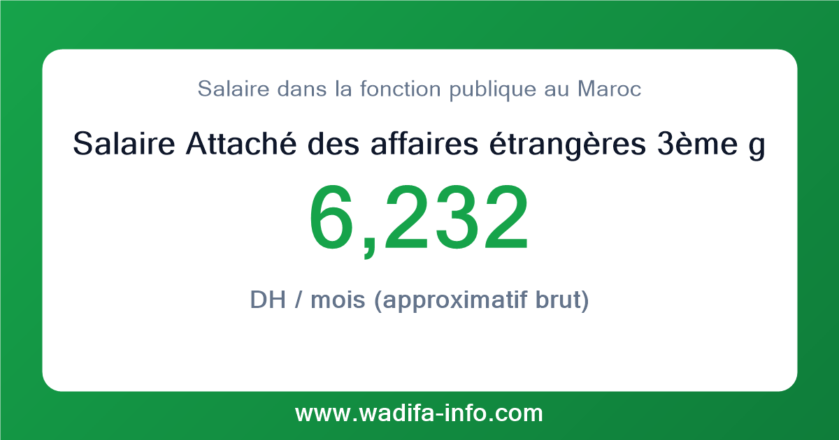Salaire Attaché des affaires étrangères 3ème grade au Maroc 2026 — grille officielle de la fonction publique