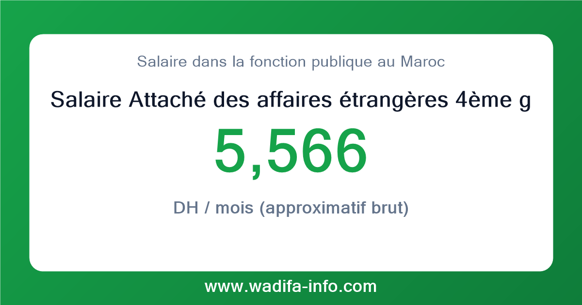 Salaire Attaché des affaires étrangères 4ème grade au Maroc 2026 — grille officielle de la fonction publique