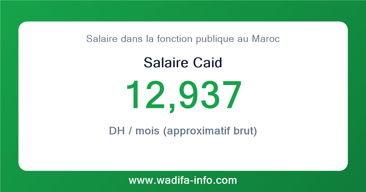 Salaire Caid au Maroc 2026 — grille officielle de la fonction publique