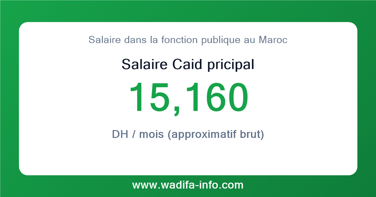 Salaire Caid pricipal au Maroc 2026 — grille officielle de la fonction publique