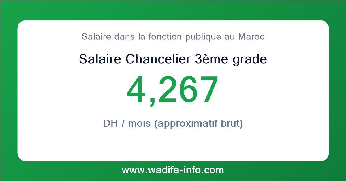 Salaire Chancelier 3ème grade au Maroc 2026 — grille officielle de la fonction publique