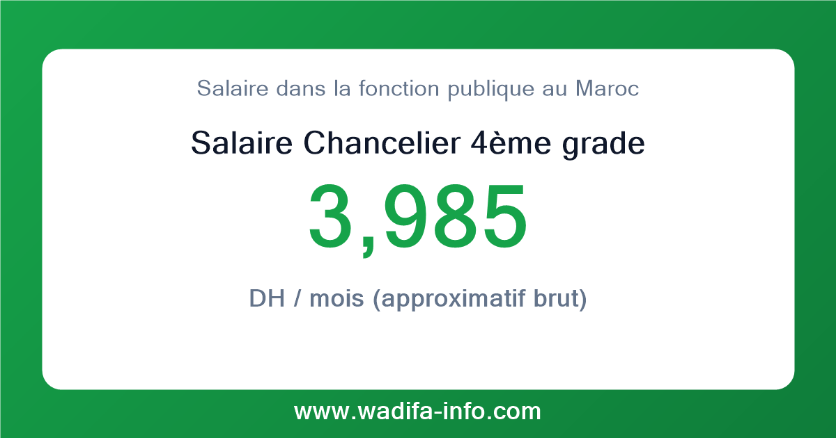 Salaire Chancelier 4ème grade au Maroc 2026 — grille officielle de la fonction publique