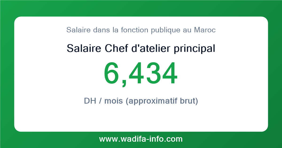 Salaire Chef d'atelier principal au Maroc 2026 — grille officielle de la fonction publique