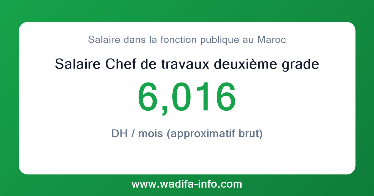 Salaire Chef de travaux deuxième grade au Maroc 2026 — grille officielle de la fonction publique