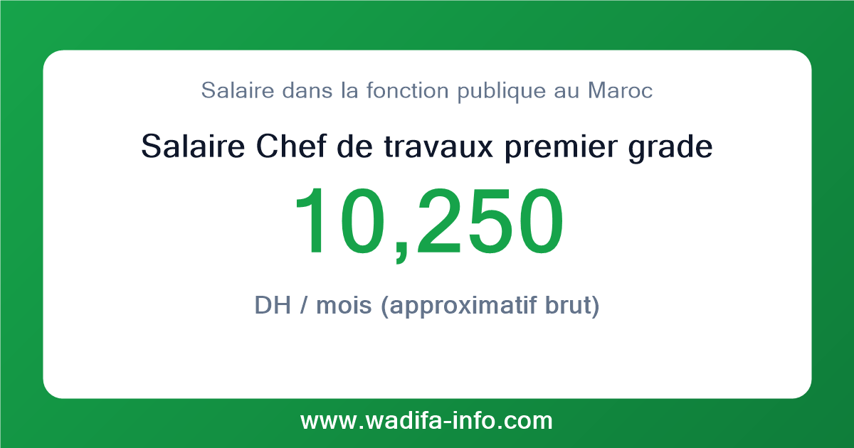 Salaire Chef de travaux premier grade au Maroc 2026 — grille officielle de la fonction publique
