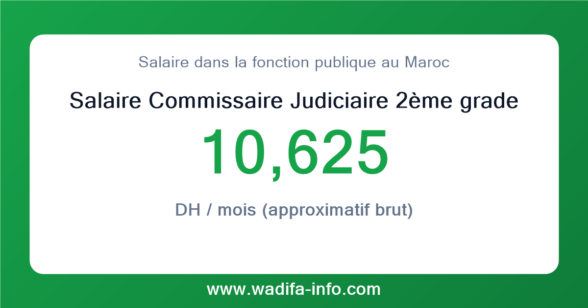 Salaire Commissaire Judiciaire 2ème grade au Maroc 2026 — grille officielle de la fonction publique